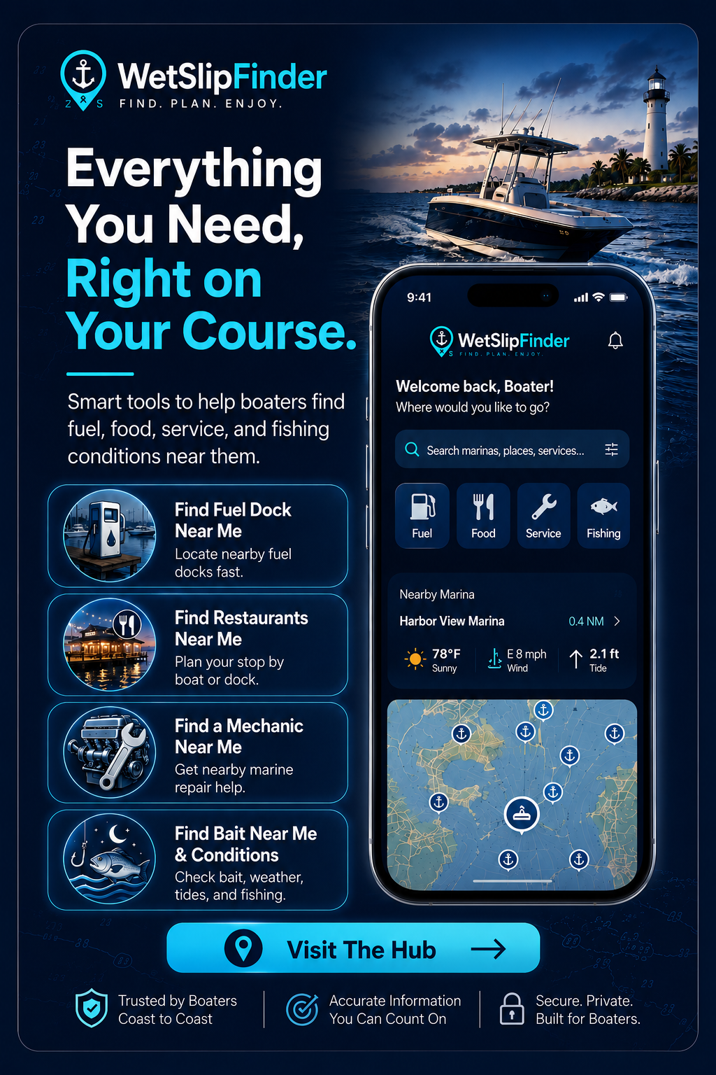Everything You Need, Right on Your Course — Visit The WetSlipFinder Hub